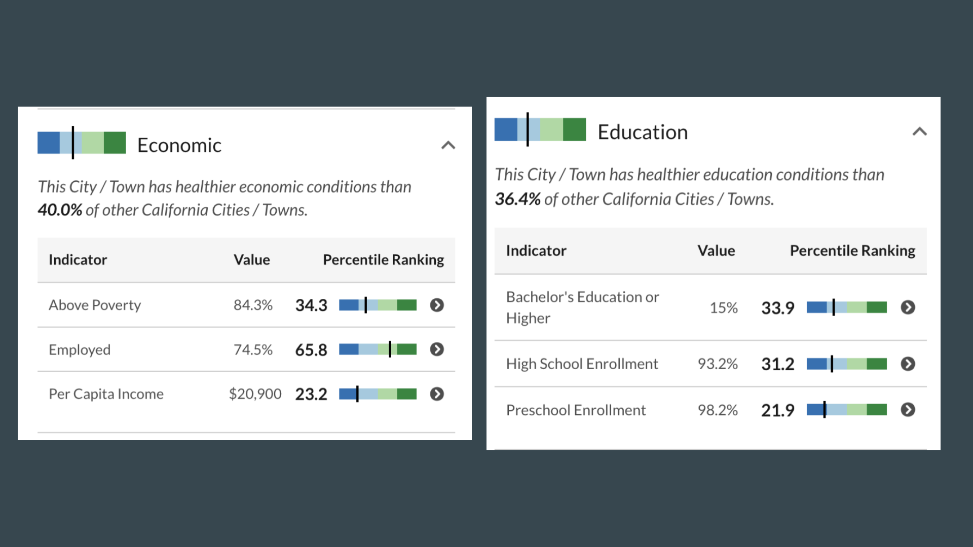 economy_and_education.png