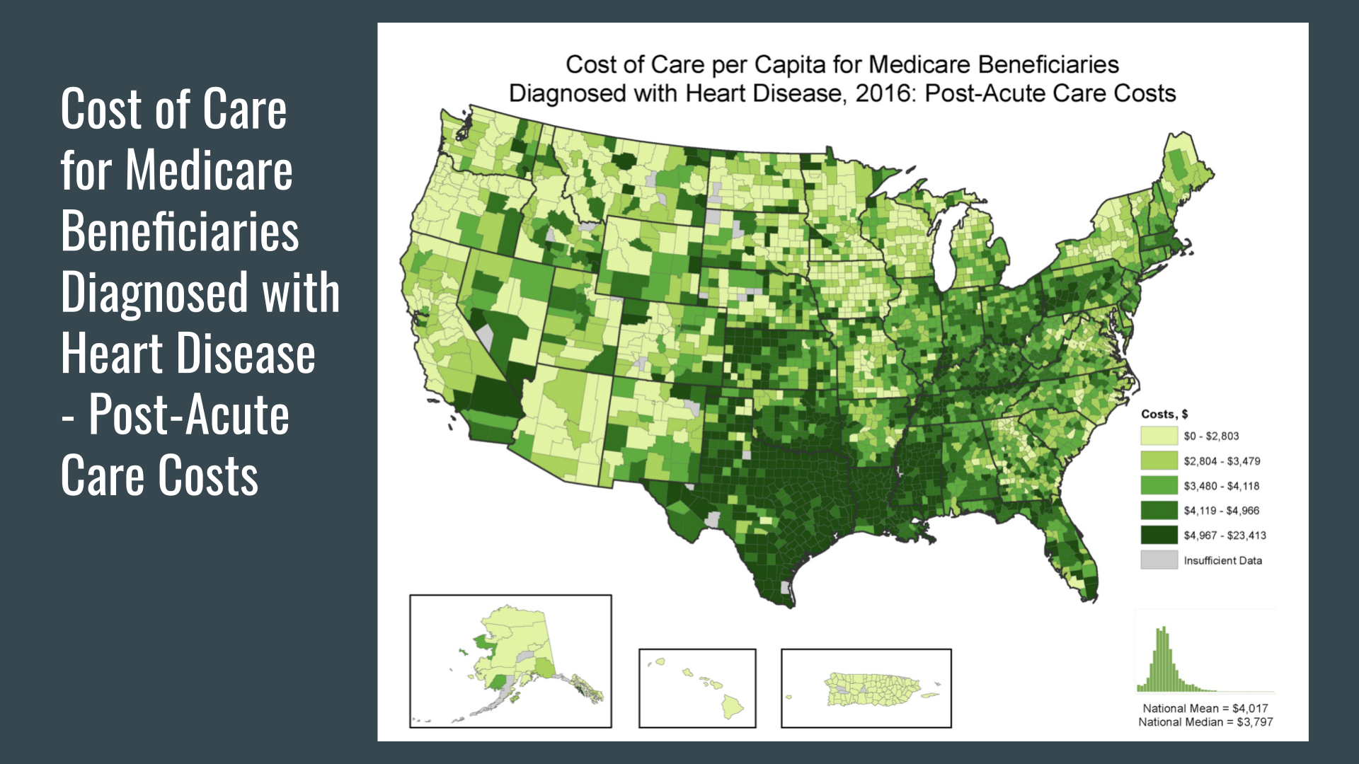 med_bene_diagnosed_w_heart_disease_post-acute_care.png