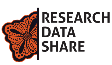 Research Data Kenya Working Group Logo: "Research Data Share"