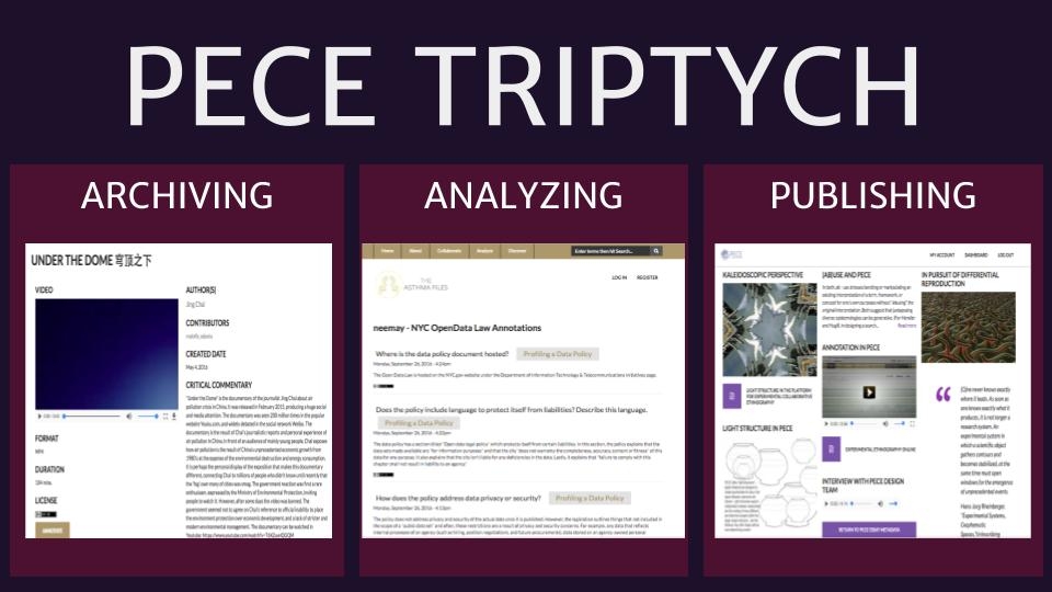 COVER: PECE TRIPTYCH